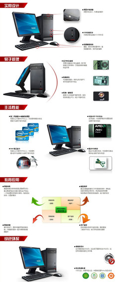 高效商用之選 ThinkCentre M4500T臺式電腦在企業(yè)網(wǎng)絡(luò)升級中的價值與應(yīng)用